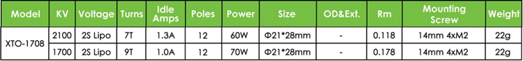 X-TEAM 1708外轉子固定翼航模無刷電機