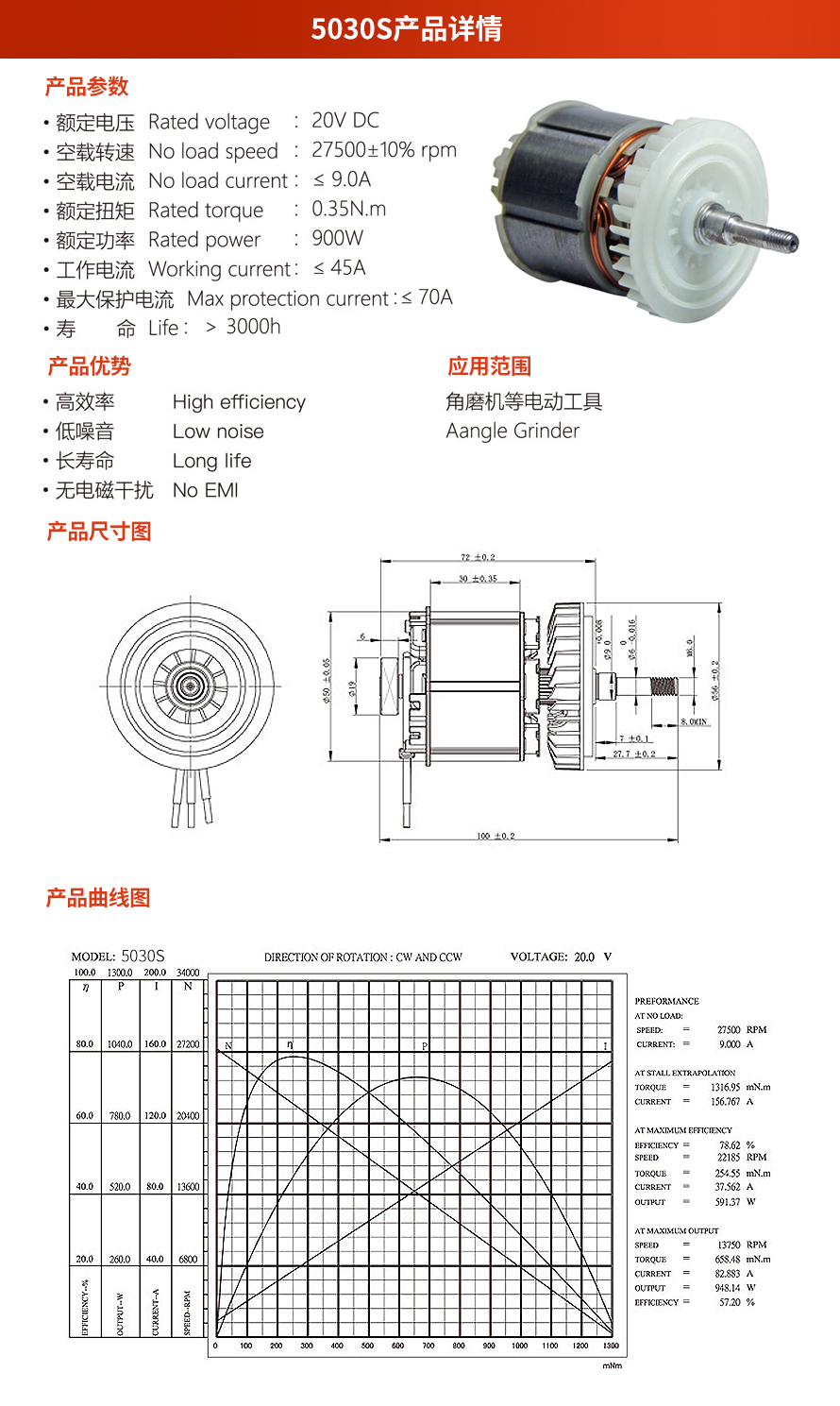 X-TEAM 5030S電動工具無刷電機