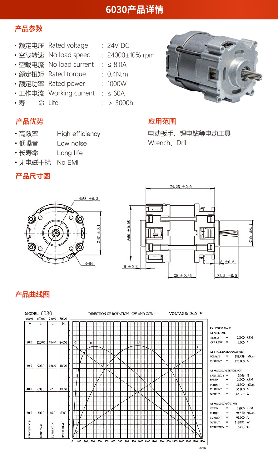 X-TEAM 6030電動工具無刷電機