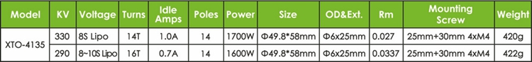 X-TEAM 4135外轉子固定翼航模無刷電機