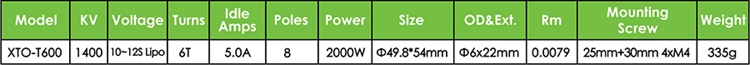 X-TEAM F600級(jí)電動(dòng)直升機(jī)無(wú)刷電機(jī)