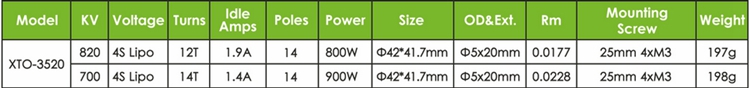 X-TEAM 3520外轉(zhuǎn)子固定翼航模無(wú)刷電機(jī)