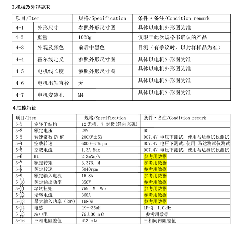 X-TEAM 7583物流車輪轂式無刷電機