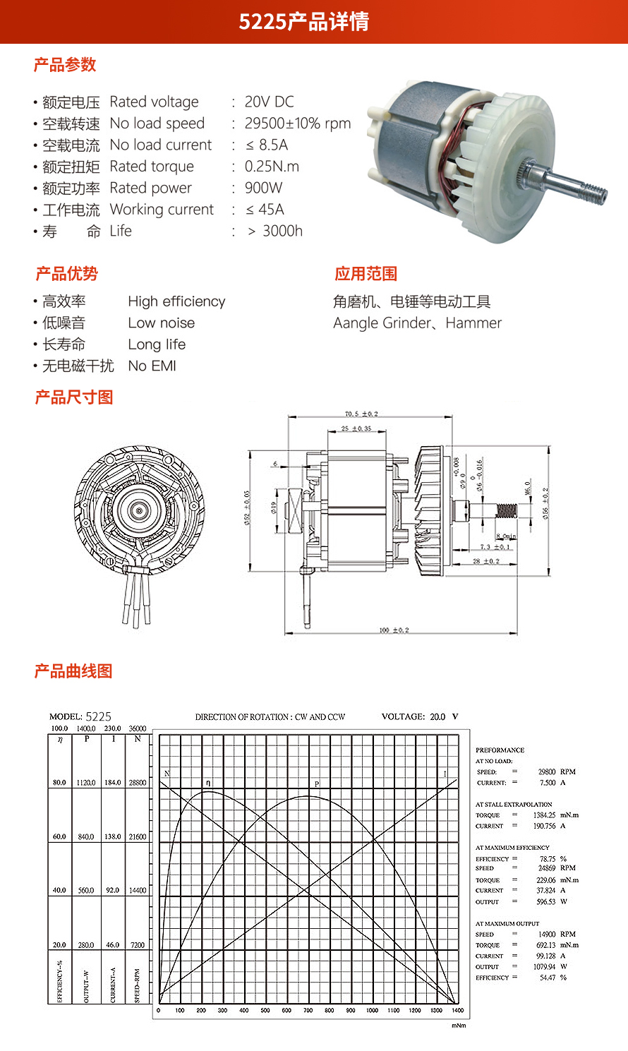 X-TEAM 5225電動(dòng)工具無刷電機(jī)