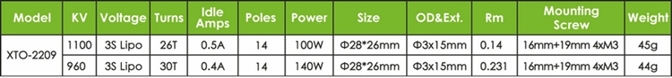 X-TEAM 2209外轉子固定翼航模無刷電機
