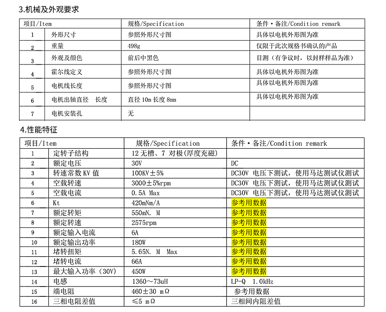 X-TEAM 3535物流車輪轂式無刷電機(jī)